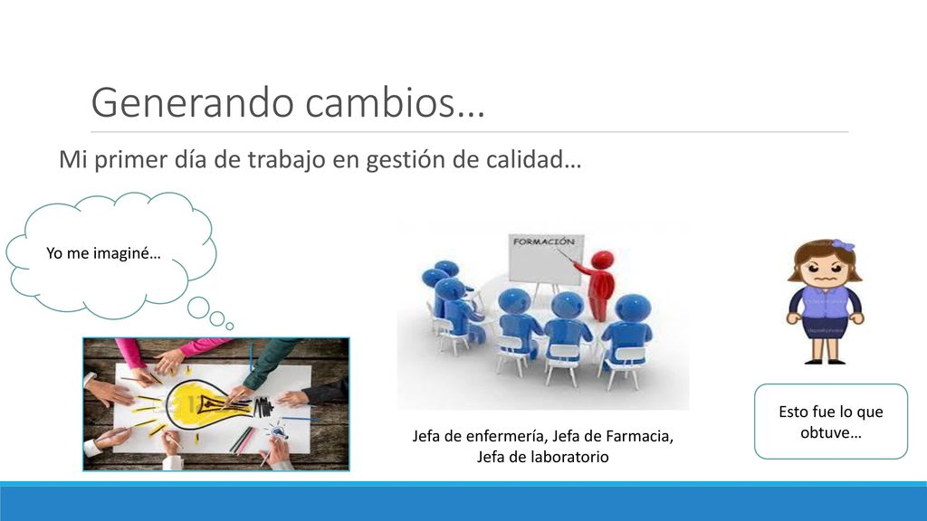 Jefa de enfermería, Jefa de Farmacia, Jefa de laboratorio