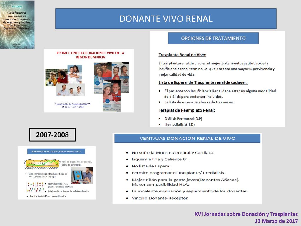 DONANTE VIVO RENAL XVI Jornadas sobre Donación y Trasplantes