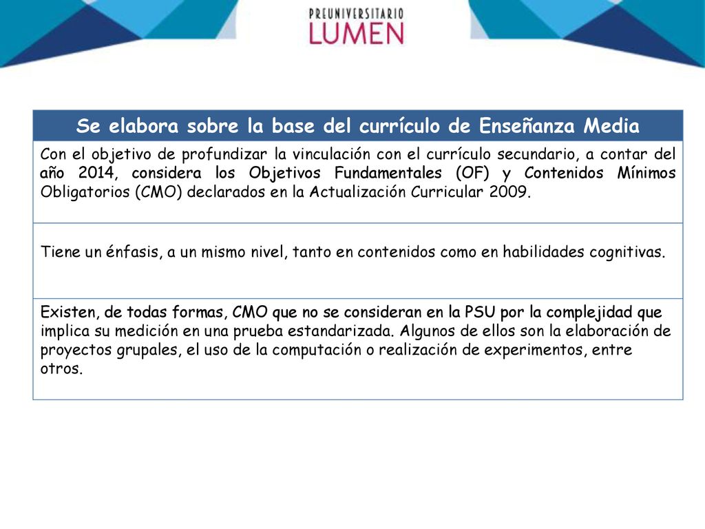 Se elabora sobre la base del currículo de Enseñanza Media