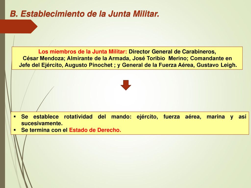 Los miembros de la Junta Militar: Director General de Carabineros,