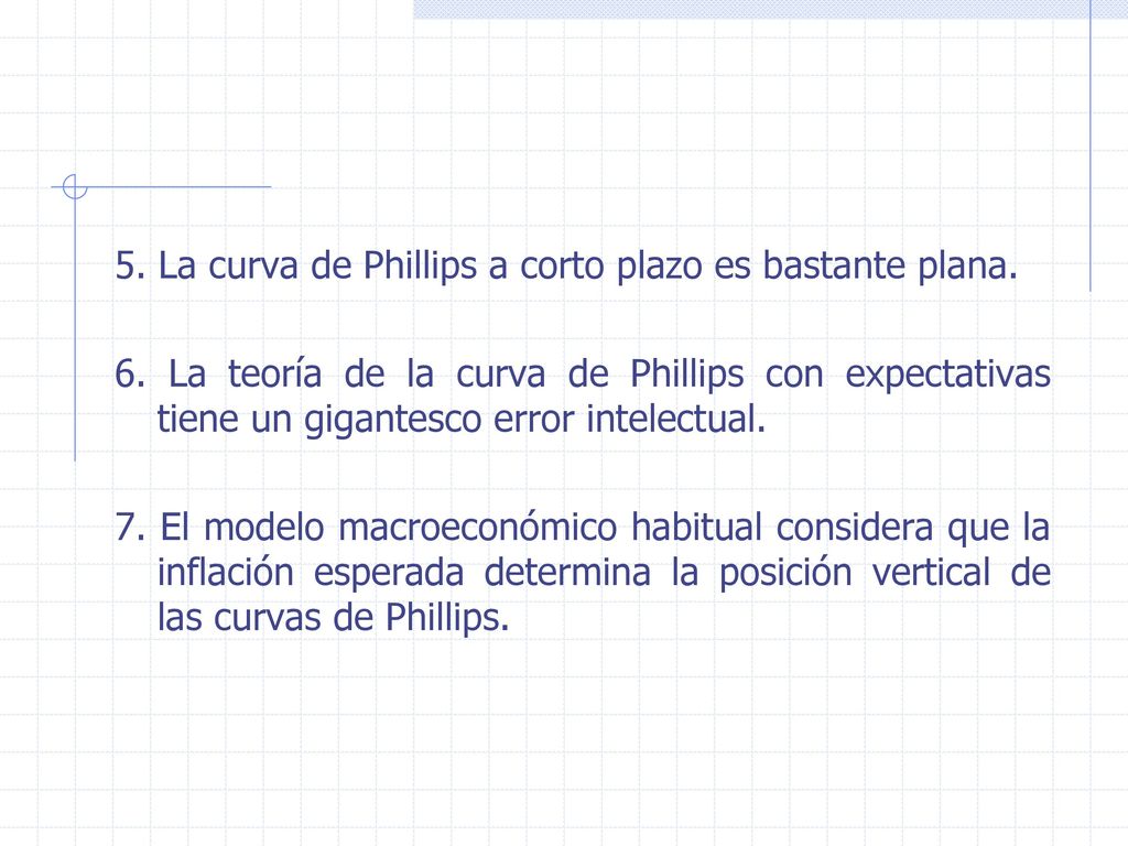 5. La curva de Phillips a corto plazo es bastante plana. 6