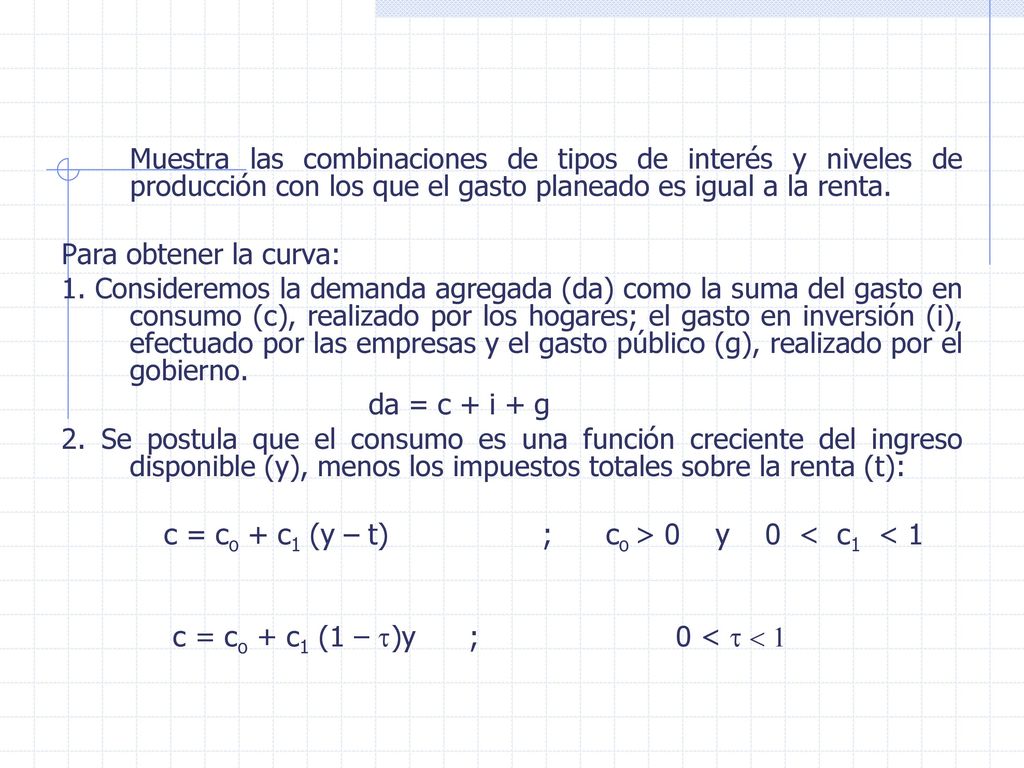 Muestra las combinaciones de tipos de interés y niveles de producción con los que el gasto planeado es igual a la renta.