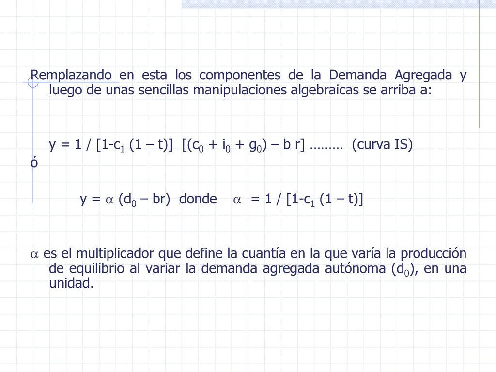 Remplazando en esta los componentes de la Demanda Agregada y luego de unas sencillas manipulaciones algebraicas se arriba a: