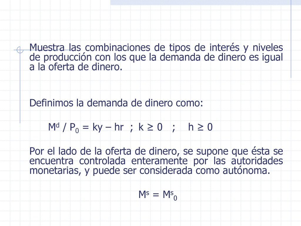 Muestra las combinaciones de tipos de interés y niveles de producción con los que la demanda de dinero es igual a la oferta de dinero.