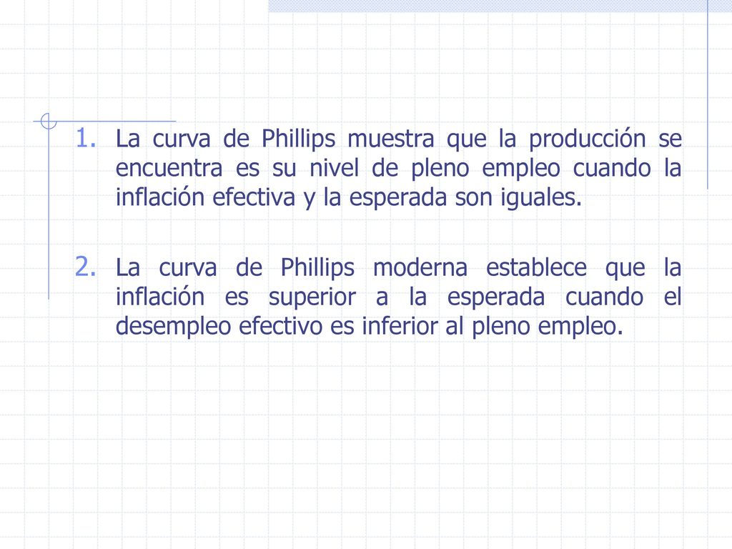 La curva de Phillips muestra que la producción se encuentra es su nivel de pleno empleo cuando la inflación efectiva y la esperada son iguales.