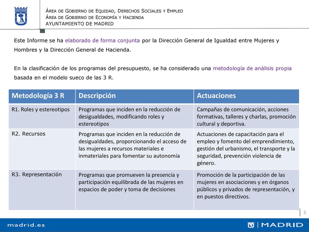 En la elaboración del presupuesto de 2017, más del 50% de los programas y del importe consolidado del Ayuntamiento y sus Organismos Autónomos, tienen Impacto de género positivo.