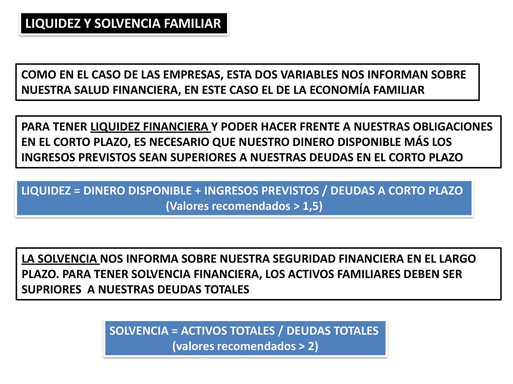 (Valores recomendados > 1,5) (valores recomendados > 2)