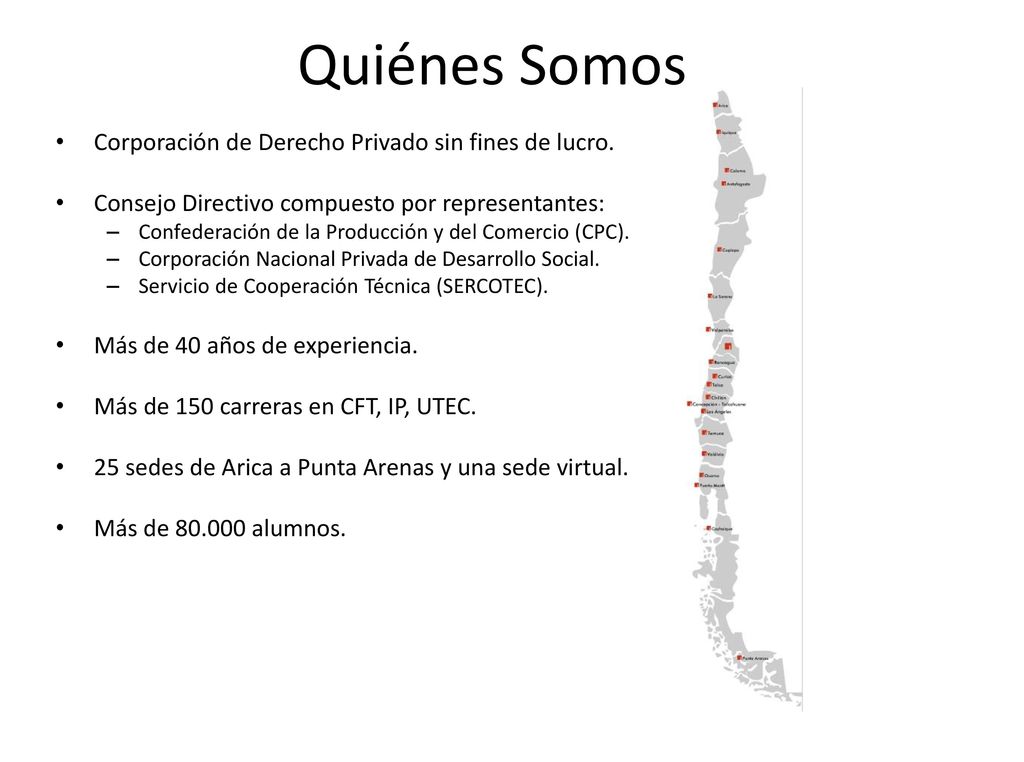 Quiénes Somos Corporación de Derecho Privado sin fines de lucro.