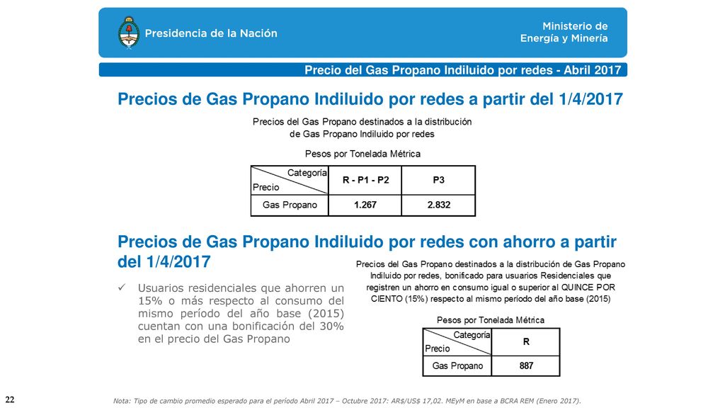 Precios de Gas Propano Indiluido por redes a partir del 1/4/2017