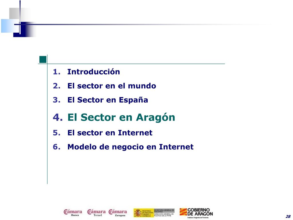 El Sector en Aragón Introducción El sector en el mundo