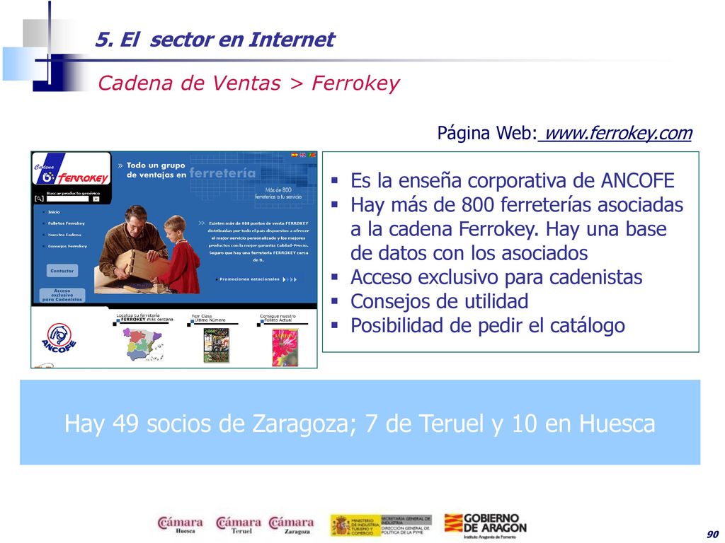 Hay 49 socios de Zaragoza; 7 de Teruel y 10 en Huesca