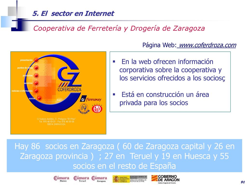 5. El sector en Internet Cooperativa de Ferretería y Drogería de Zaragoza. Página Web:
