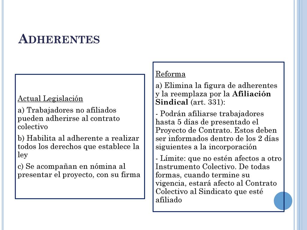 Adherentes Actual Legislación. a) Trabajadores no afiliados pueden adherirse al contrato colectivo.