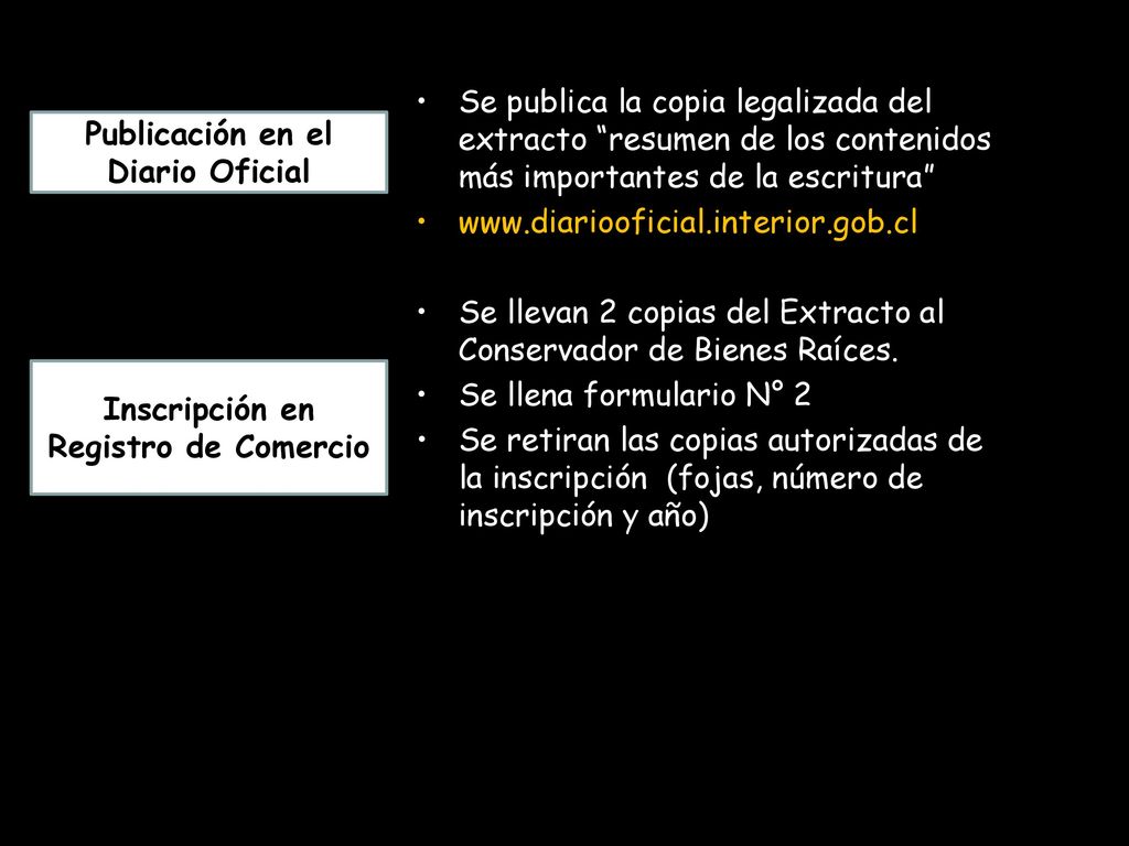 Publicación en el Diario Oficial Inscripción en Registro de Comercio
