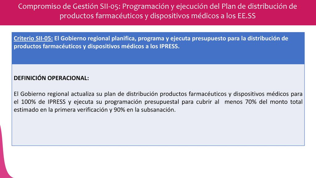 Compromiso de Gestión SII-05: Programación y ejecución del Plan de distribución de productos farmacéuticos y dispositivos médicos a los EE.SS