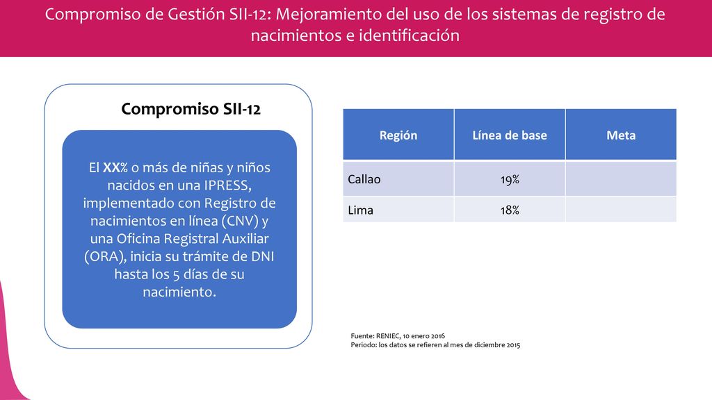 Compromiso de Gestión SII-12: Mejoramiento del uso de los sistemas de registro de nacimientos e identificación