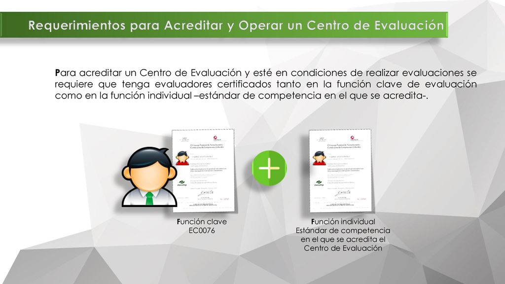 Estándar de competencia en el que se acredita el Centro de Evaluación