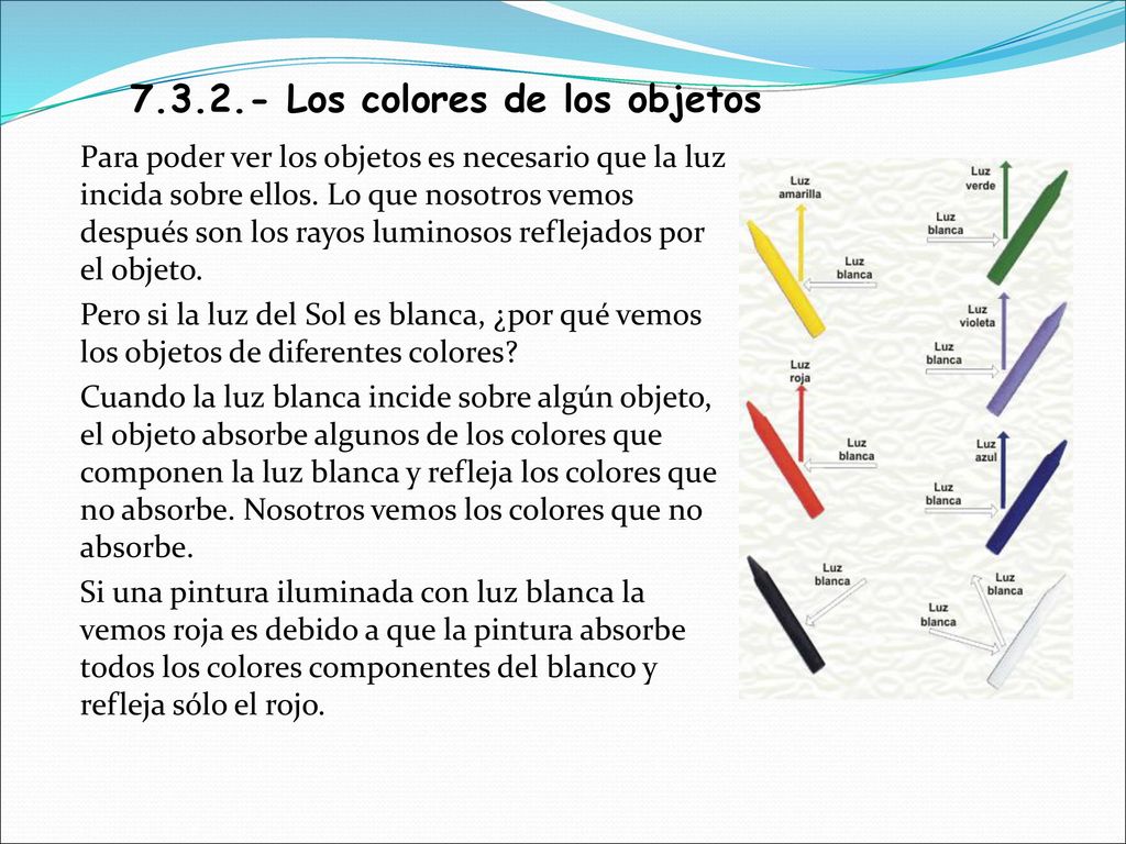 Los colores de los objetos