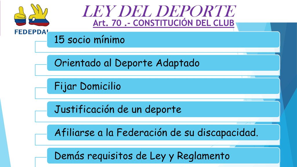 LEY DEL DEPORTE Afiliarse a la Federación de su discapacidad.