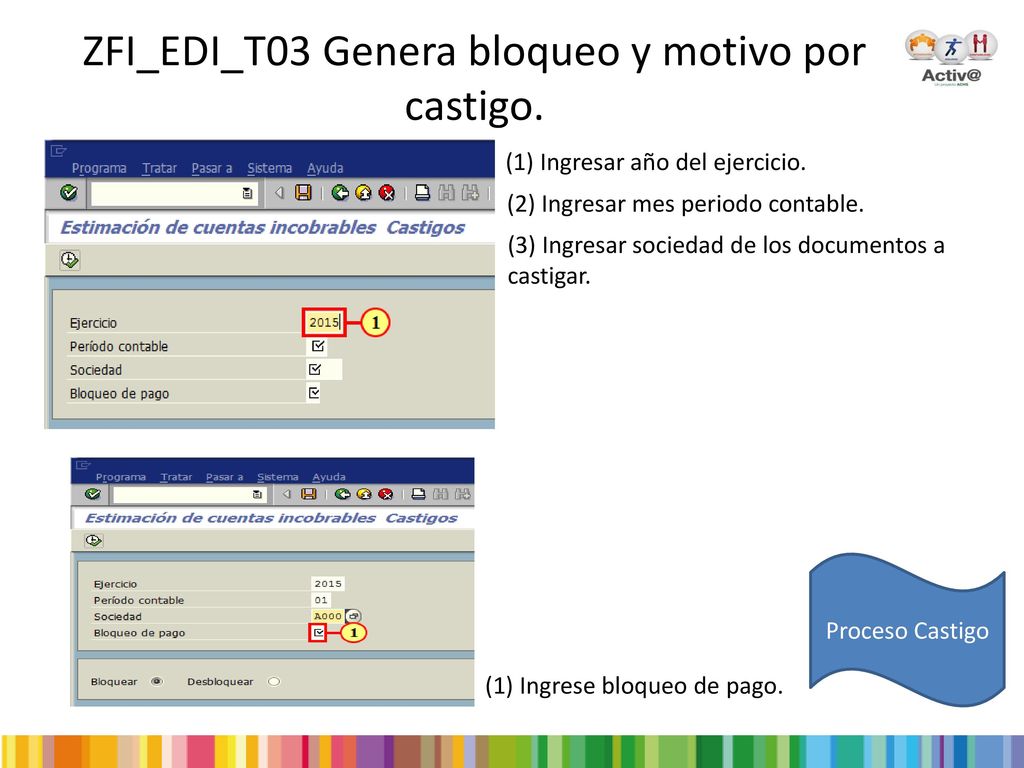 ZFI_EDI_T03 Genera bloqueo y motivo por castigo.