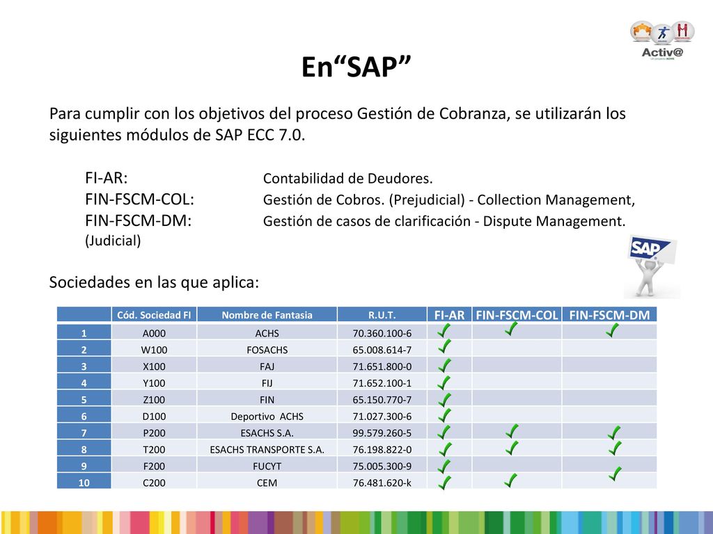 En SAP Para cumplir con los objetivos del proceso Gestión de Cobranza, se utilizarán los siguientes módulos de SAP ECC 7.0.