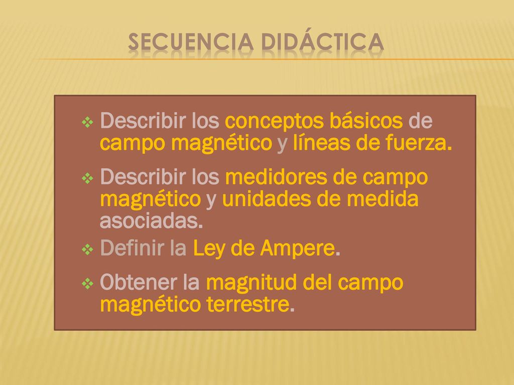 SECUENCIA DIDÁCTICA Describir los conceptos básicos de campo magnético y líneas de fuerza.