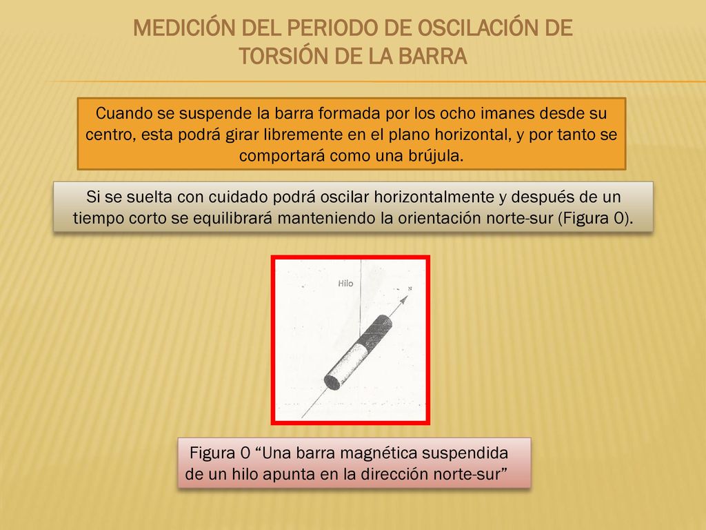 MEDICIÓN DEL PERIODO DE OSCILACIÓN DE TORSIÓN DE LA BARRA