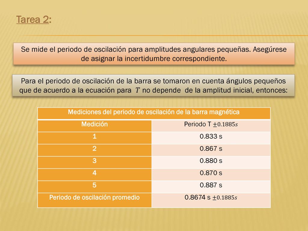 Tarea 2: Se mide el periodo de oscilación para amplitudes angulares pequeñas. Asegúrese de asignar la incertidumbre correspondiente.