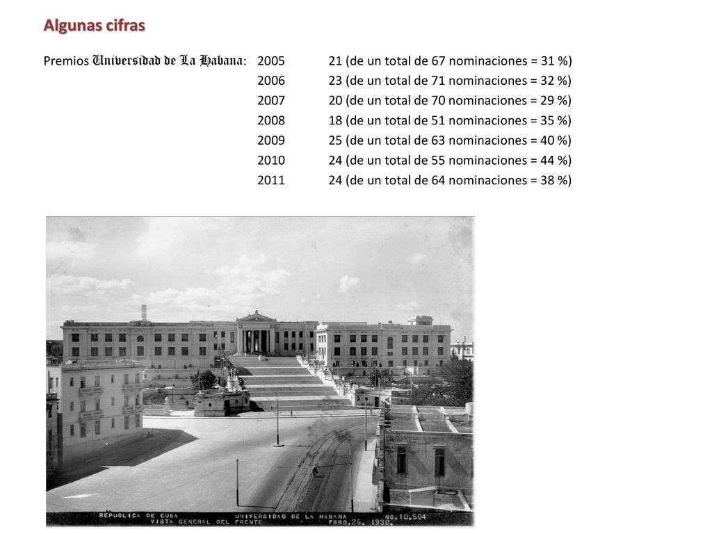 Algunas cifras Premios Universidad de La Habana: (de un total de 67 nominaciones = 31 %) (de un total de 71 nominaciones = 32 %)