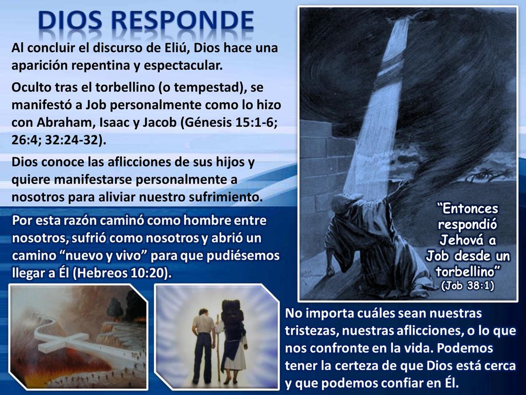 Al concluir el discurso de Eliú, Dios hace una aparición repentina y espectacular.