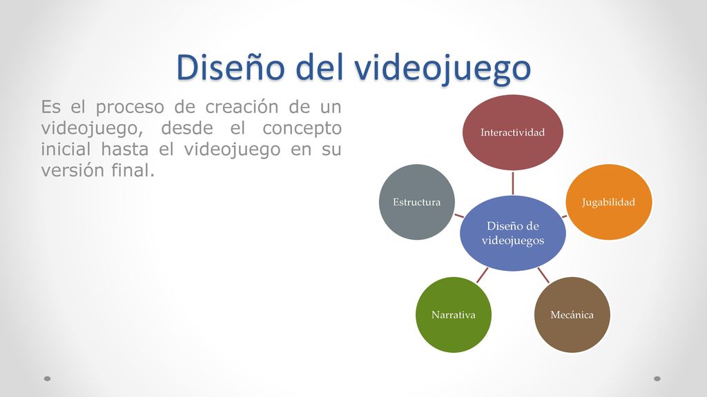 Diseño del videojuego Es el proceso de creación de un videojuego, desde el concepto inicial hasta el videojuego en su versión final.