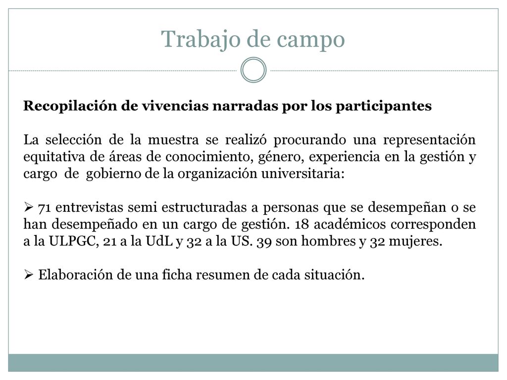 Trabajo de campo Recopilación de vivencias narradas por los participantes.
