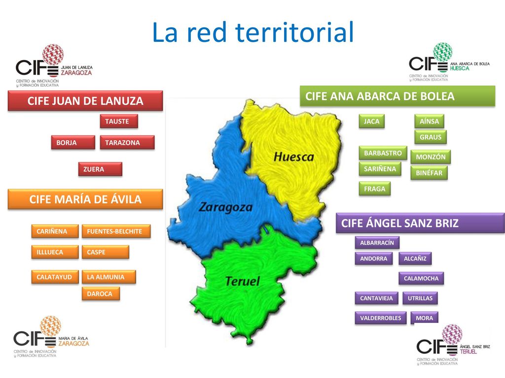 La red territorial CIFE ANA ABARCA DE BOLEA CIFE JUAN DE LANUZA
