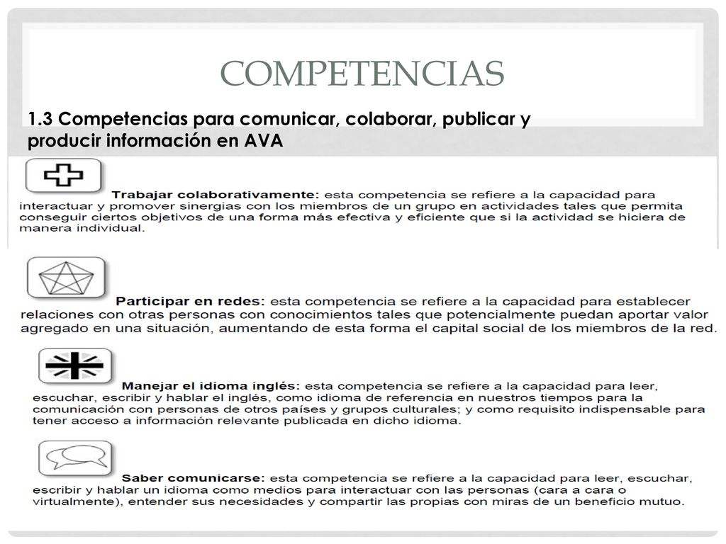competencias 1.3 Competencias para comunicar, colaborar, publicar y producir información en AVA