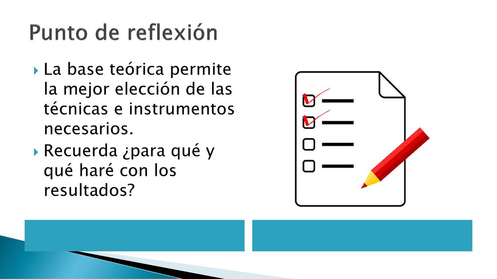 Punto de reflexión La base teórica permite la mejor elección de las técnicas e instrumentos necesarios.
