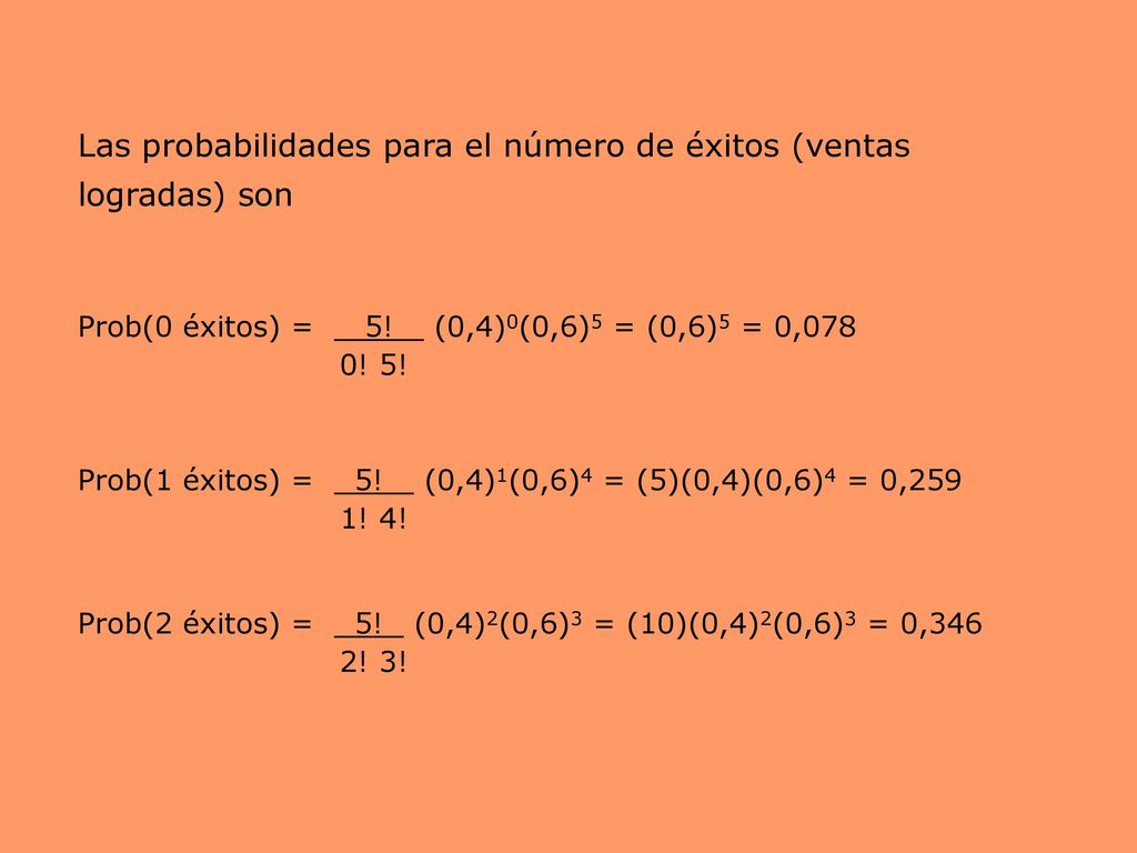Las probabilidades para el número de éxitos (ventas logradas) son