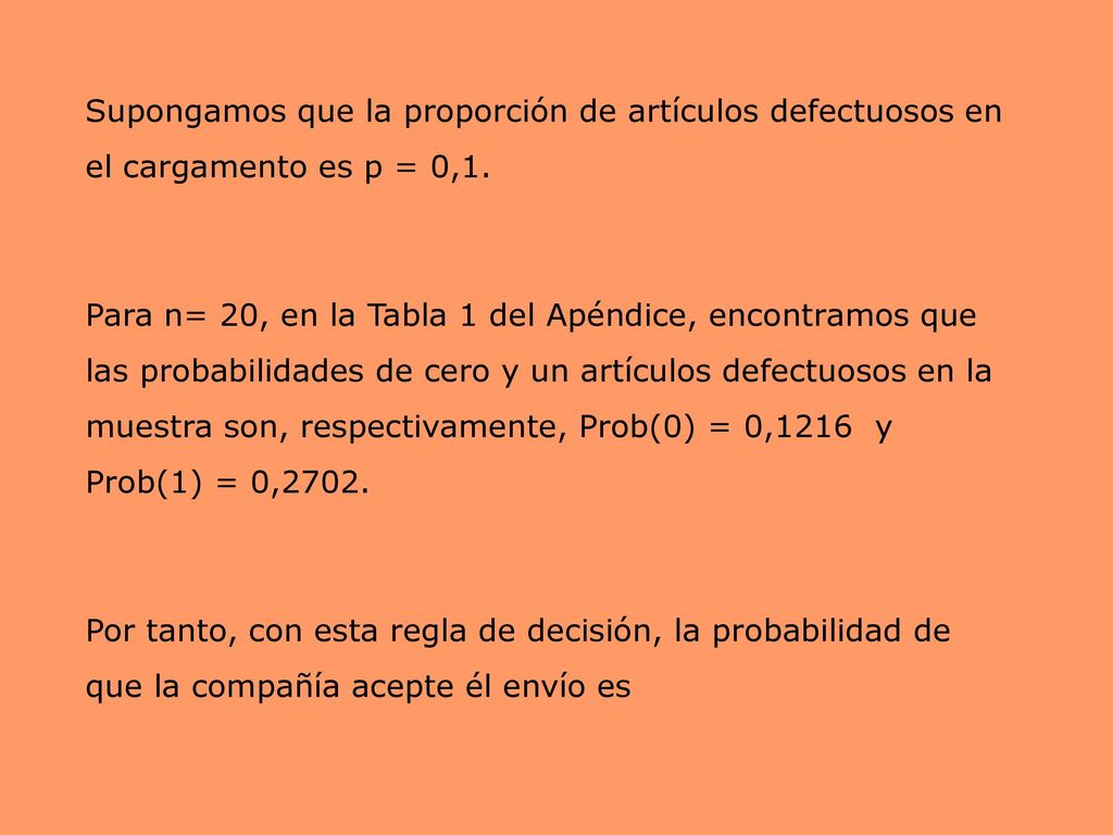 Supongamos que la proporción de artículos defectuosos en el cargamento es p = 0,1.