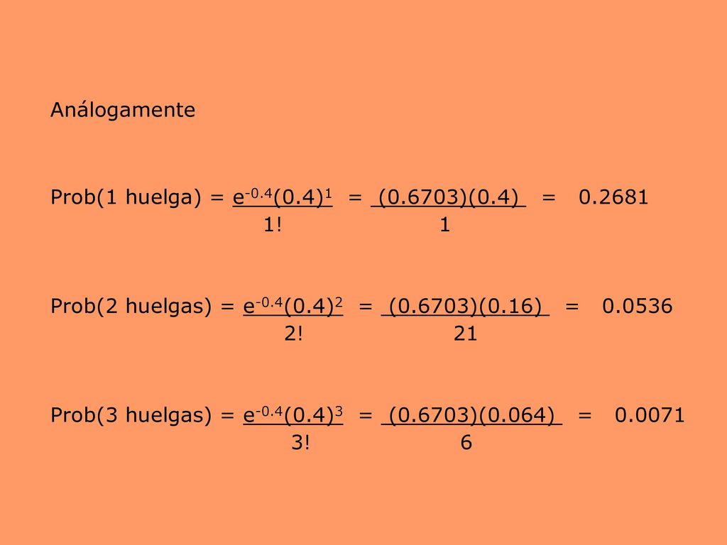 Análogamente Prob(1 huelga) = e-0.4(0.4)1 = (0.6703)(0.4) = ! 1.