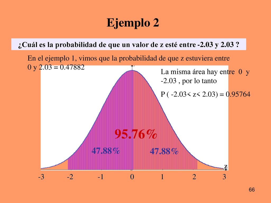 Ejemplo 2 ¿Cuál es la probabilidad de que un valor de z esté entre y 2.03