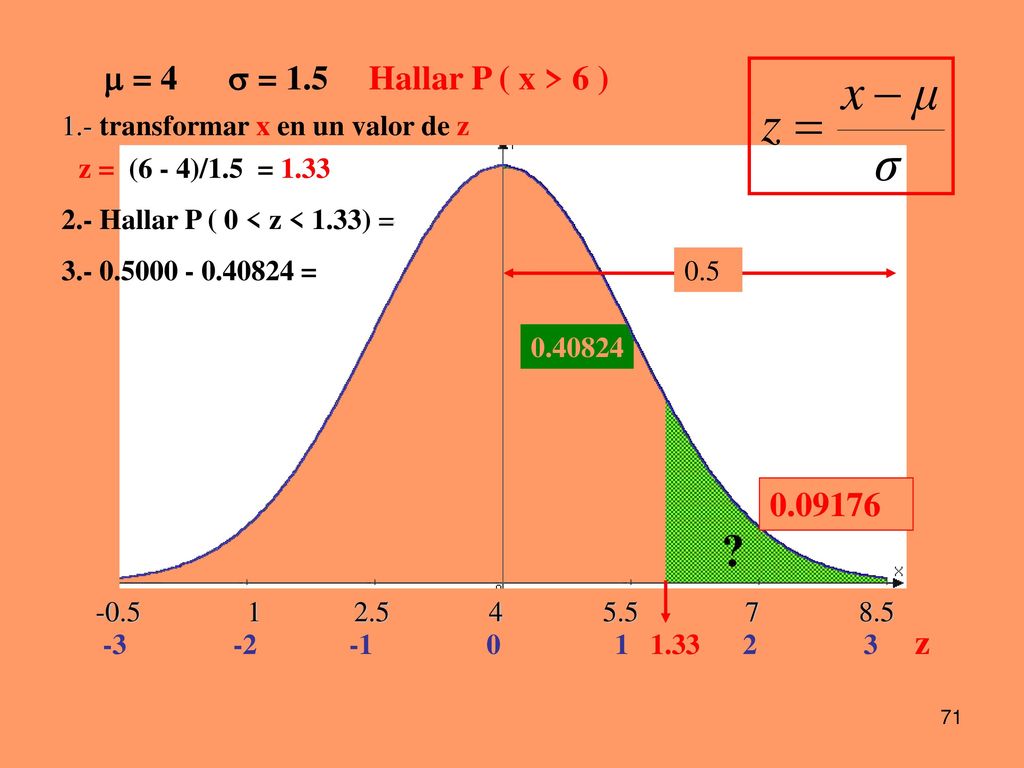  = 4  = 1.5 Hallar P ( x > 6 ) 1.- transformar x en un valor de z. z = (6 - 4)/1.5 =
