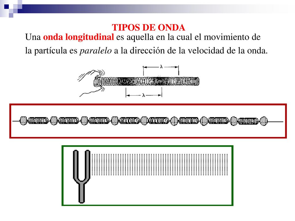 TIPOS DE ONDA Una onda longitudinal es aquella en la cual el movimiento de.