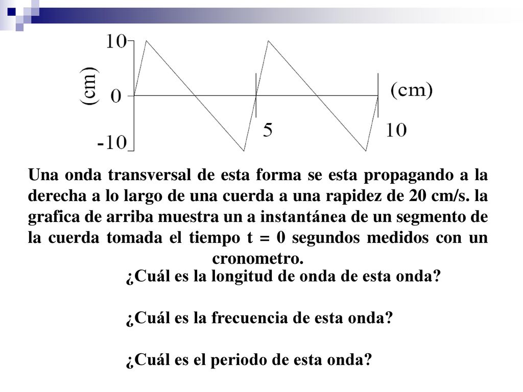 Una onda transversal de esta forma se esta propagando a la derecha a lo largo de una cuerda a una rapidez de 20 cm/s. la grafica de arriba muestra un a instantánea de un segmento de la cuerda tomada el tiempo t = 0 segundos medidos con un cronometro.