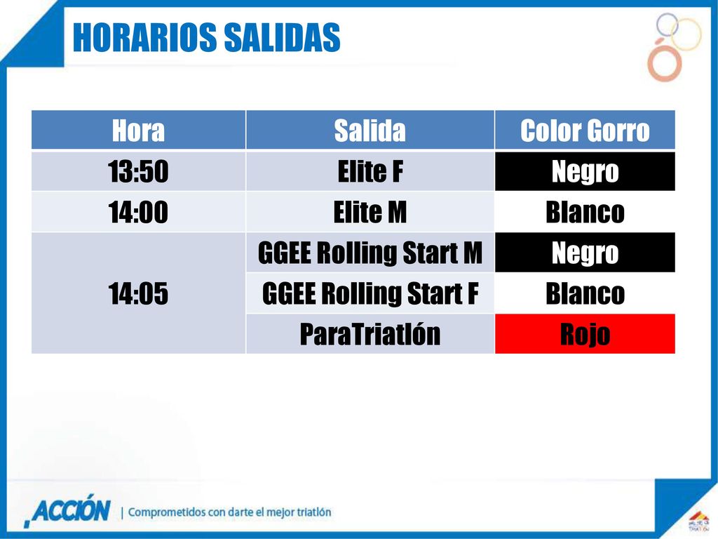HORARIOS SALIDAS Hora Salida Color Gorro 13:50 Elite F Negro 14:00