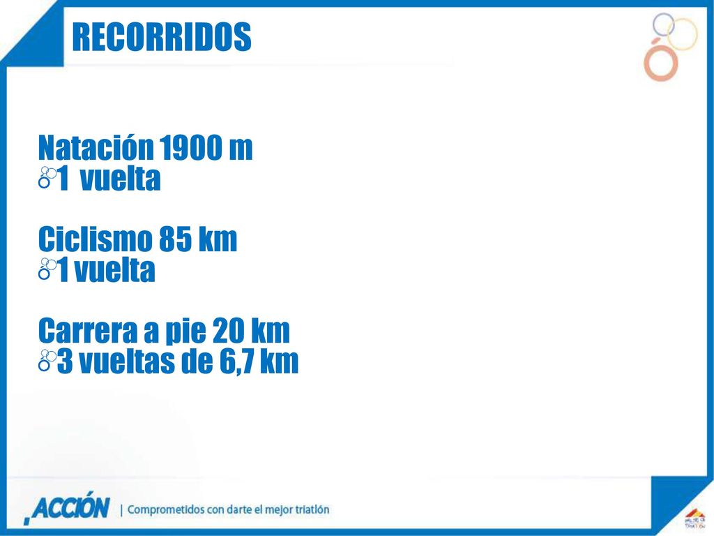recorridos Natación 1900 m 1 vuelta Ciclismo 85 km 1 vuelta