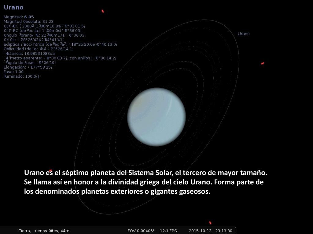 Urano es el séptimo planeta del Sistema Solar, el tercero de mayor tamaño.