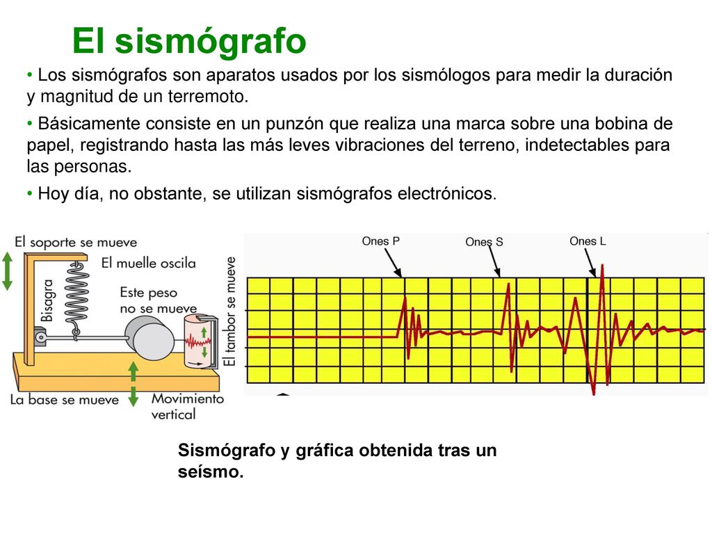 El sismógrafo Los sismógrafos son aparatos usados por los sismólogos para medir la duración y magnitud de un terremoto.