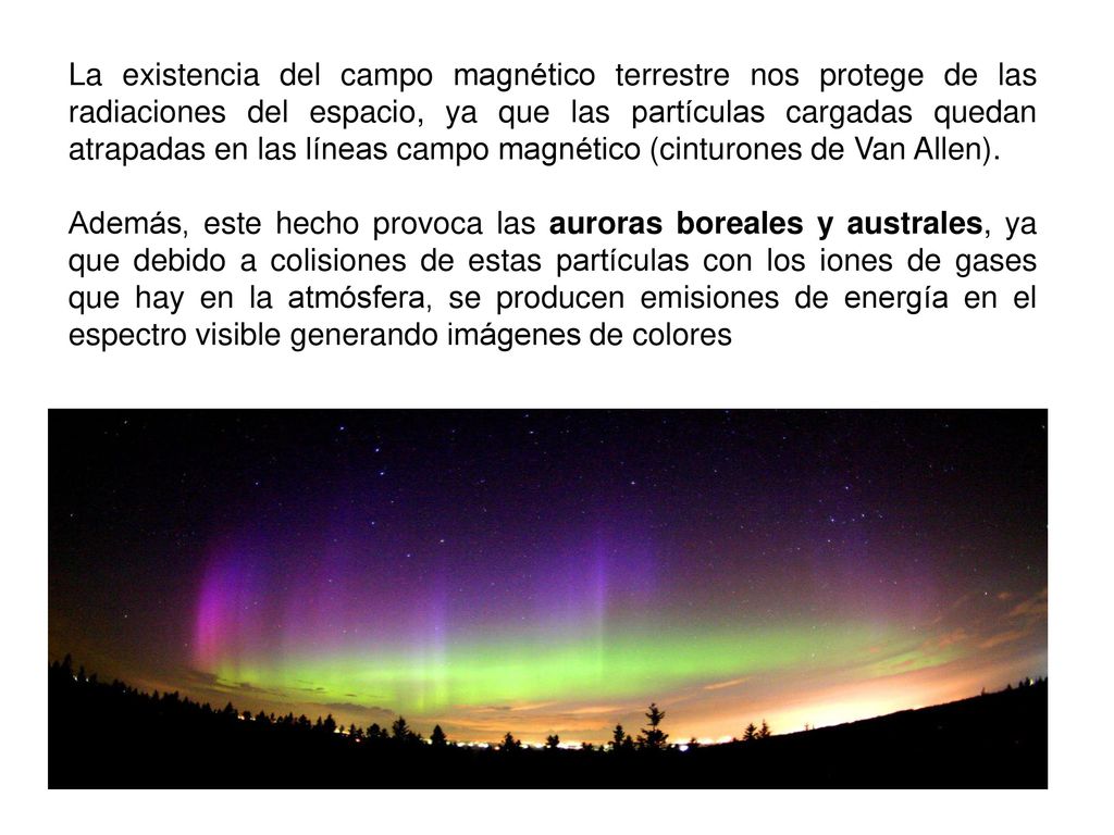 La existencia del campo magnético terrestre nos protege de las radiaciones del espacio, ya que las partículas cargadas quedan atrapadas en las líneas campo magnético (cinturones de Van Allen).