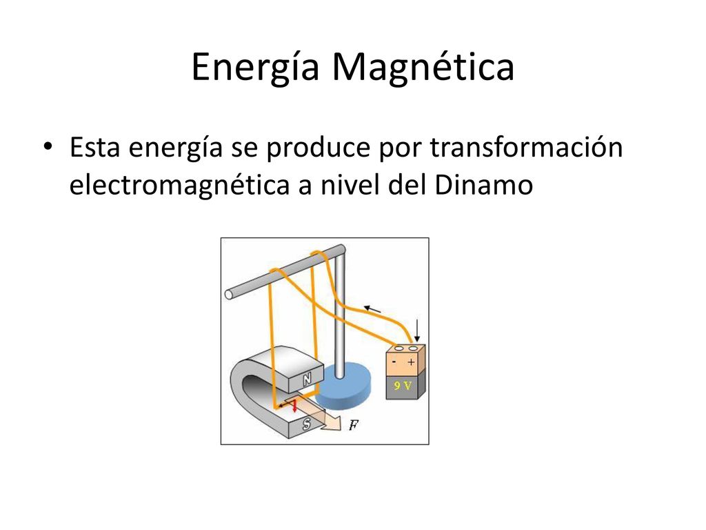 Energía Magnética Esta energía se produce por transformación electromagnética a nivel del Dinamo