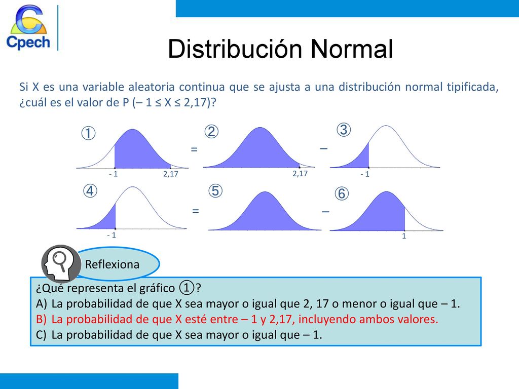 Distribución Normal ① ② ③ = – ④ ⑤ ⑥ = –