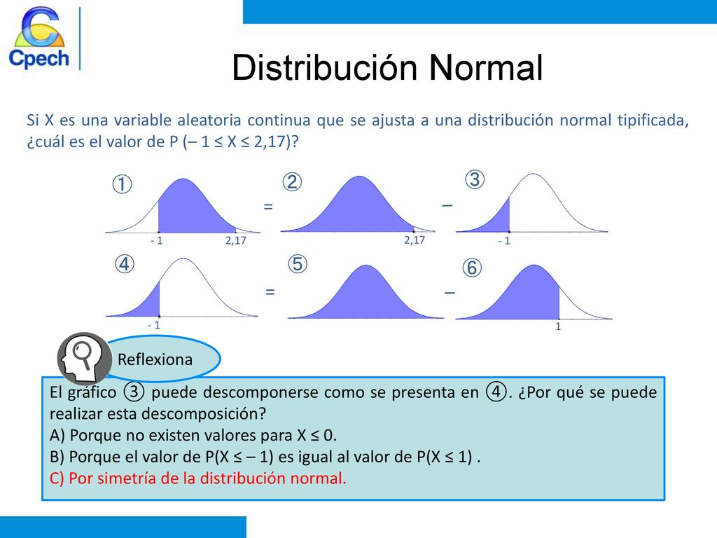 Distribución Normal ① ② ③ = – ④ ⑤ ⑥ = –